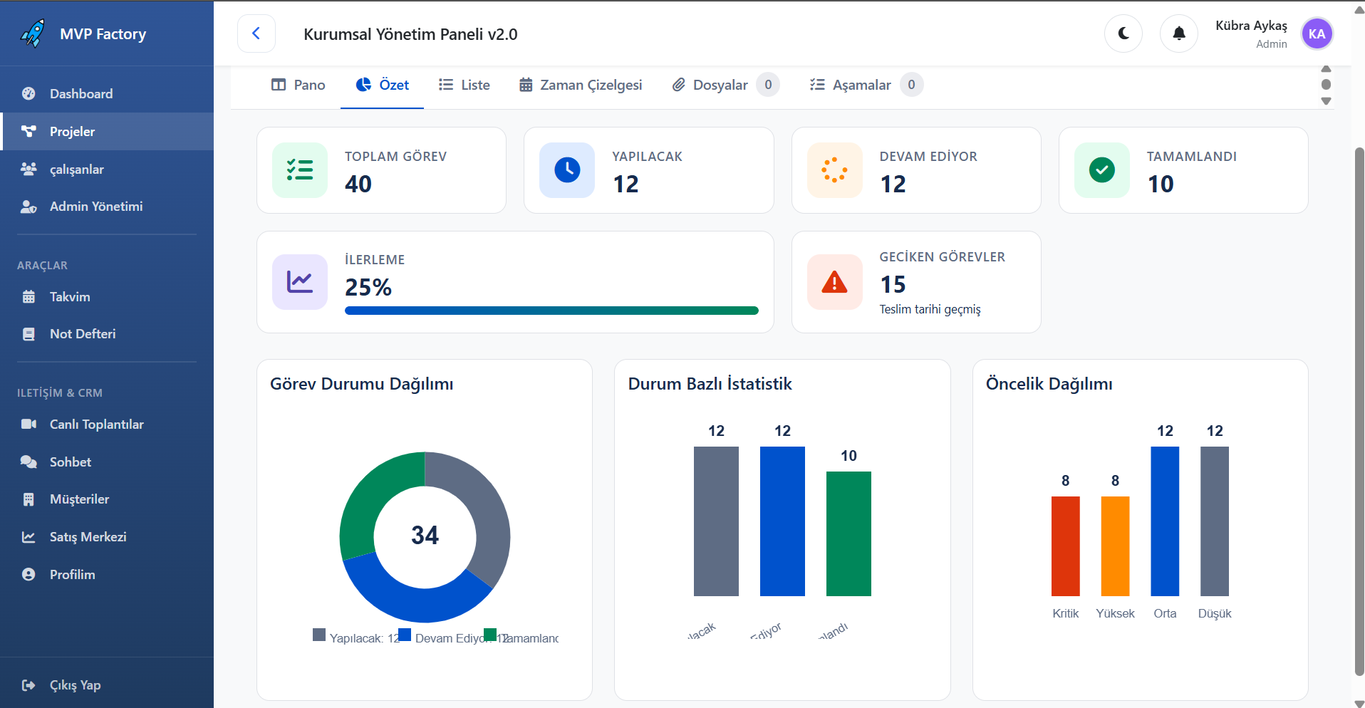 Project Management System Preview 5